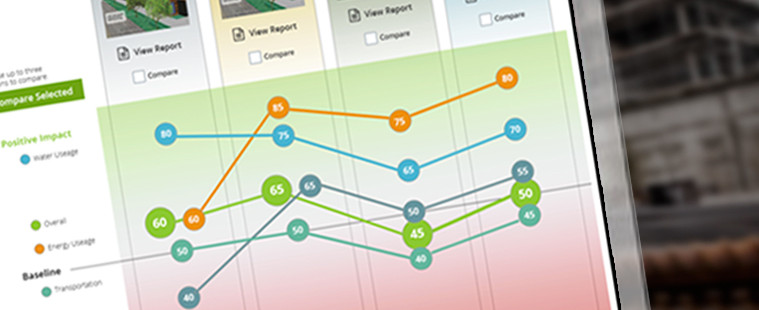 Image showing a report comparing multiple designs.